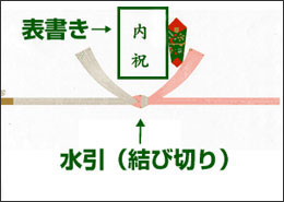のし見本2
